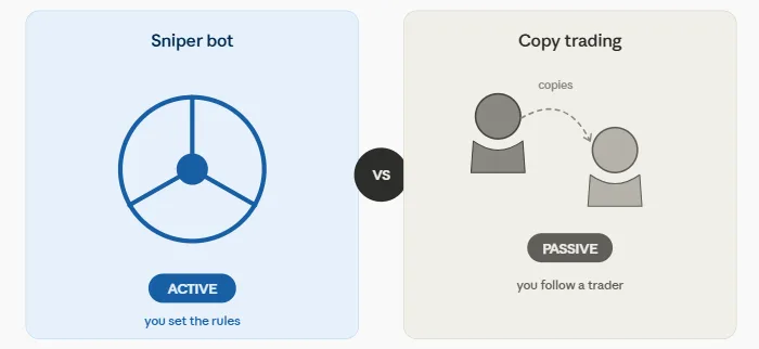 What is a sniper bot in crypto? The honest breakdown for altcoin traders 2 sniper bot versus copy trading