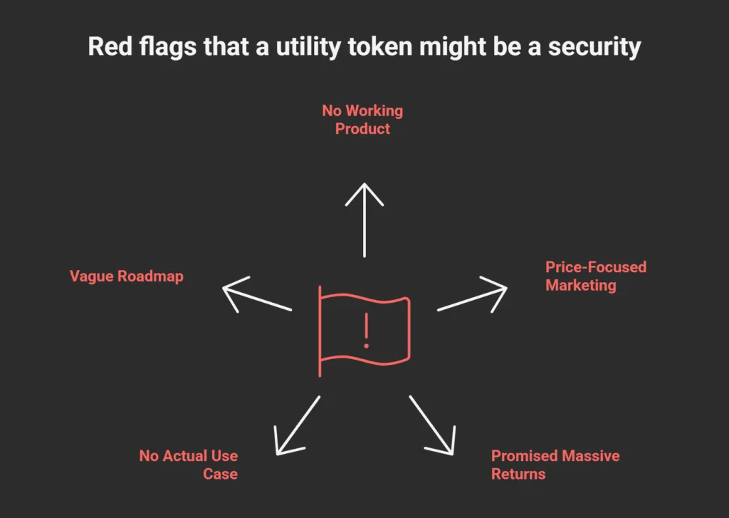 Utility tokens vs security tokens: What are the differences every investor should understand 2 Red flags that a utility token might be a security