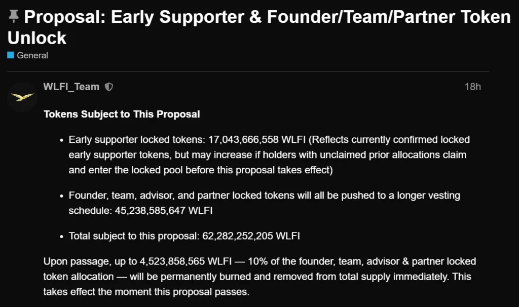 WLFI to unlock 62B tokens, but it forces a choice: Burn or stay locked 1 Early Supporter & Founder/Team/Partner Token Unlock