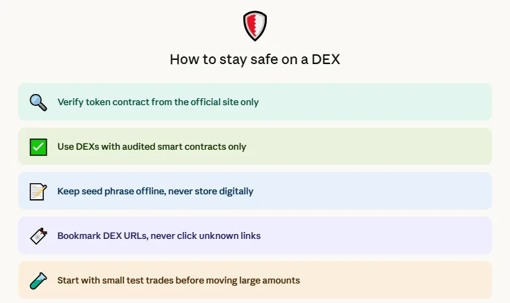What are the risks of using DEXs and how do you actually protect yourself 3 Five ways to stay safe