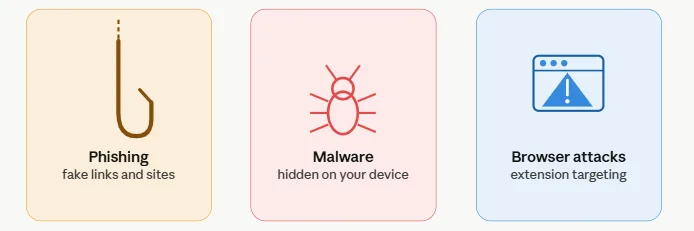 Hardware vs software wallet: Which one is right for you in 2026? 2 Software wallet security risks