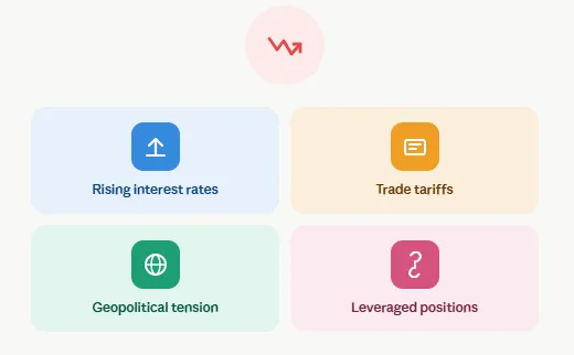 What happens to your crypto during a market crash? Beginner survival tips 1 Crypto market crash trigger causes