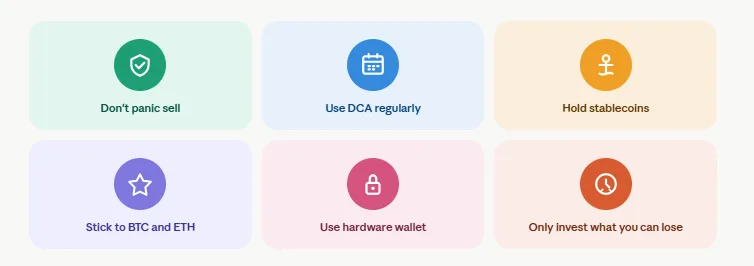 What happens to your crypto during a market crash? Beginner survival tips 2 How to survive crypto market crash tips