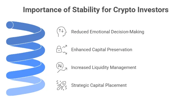 What are the top 5 most stable crypto coins in 2026? 2 image 197