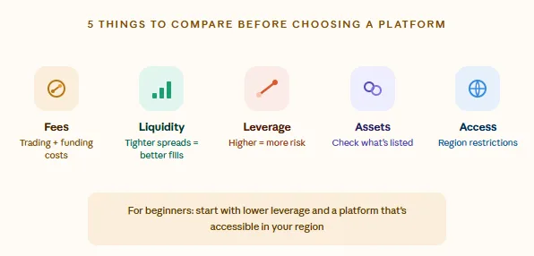 Best perpetual futures platforms and DEXs for crypto trading in 2026 3 Five factors choosing trading platform