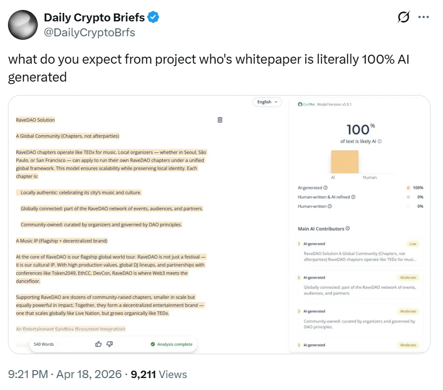 Rave DAO loses more than 95% value; is it a pump and dump? 5 image 220