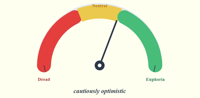 Why crypto markets feel so different in 2026 (a data-backed insight) 3 Crypto market sentiment gauge 2026