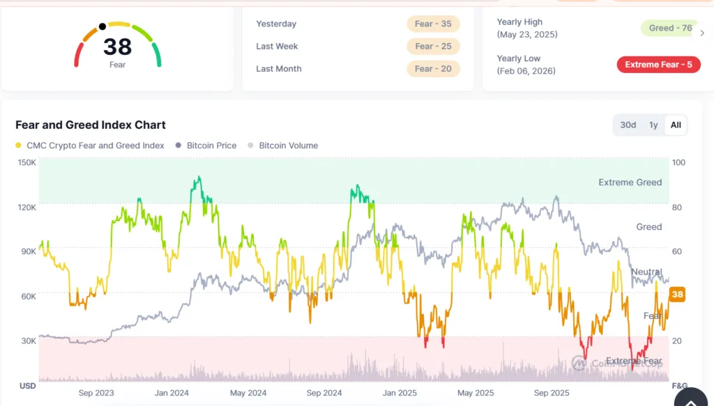 $190M in supply to be released in token unlocks: Market dynamics may shift 1 image 47