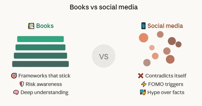 Best crypto books for beginners: 12 picks that will change how you invest in 2026 1 crypto books for beginners vs social media learning