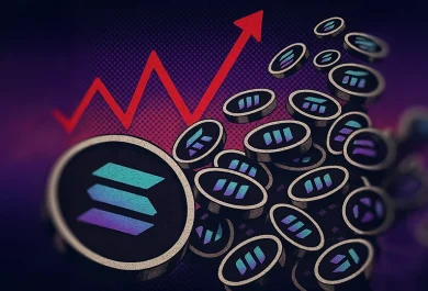 Solana breaks out of the rising wedge due to a lack of memecoin activity on its platform
