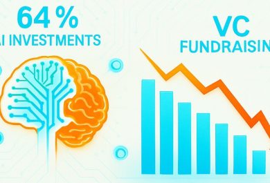 US AI investment boost