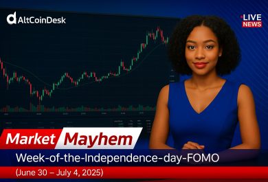 Week-of-the-Independence-day FOMO (June 30 – July 4, 2025)